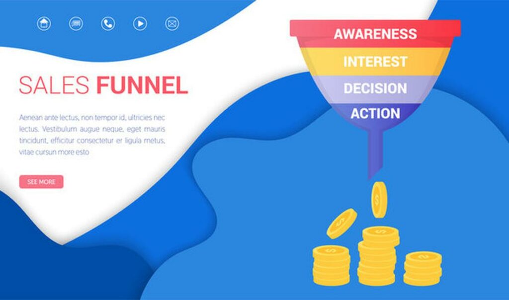 Sales funnel stages, potencial customers concept. People working with sales funnel management. Colle